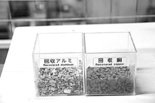 日本家電回收 精細(xì)拆解，一個零件都不放過，賦能零配件銷售產(chǎn)業(yè)